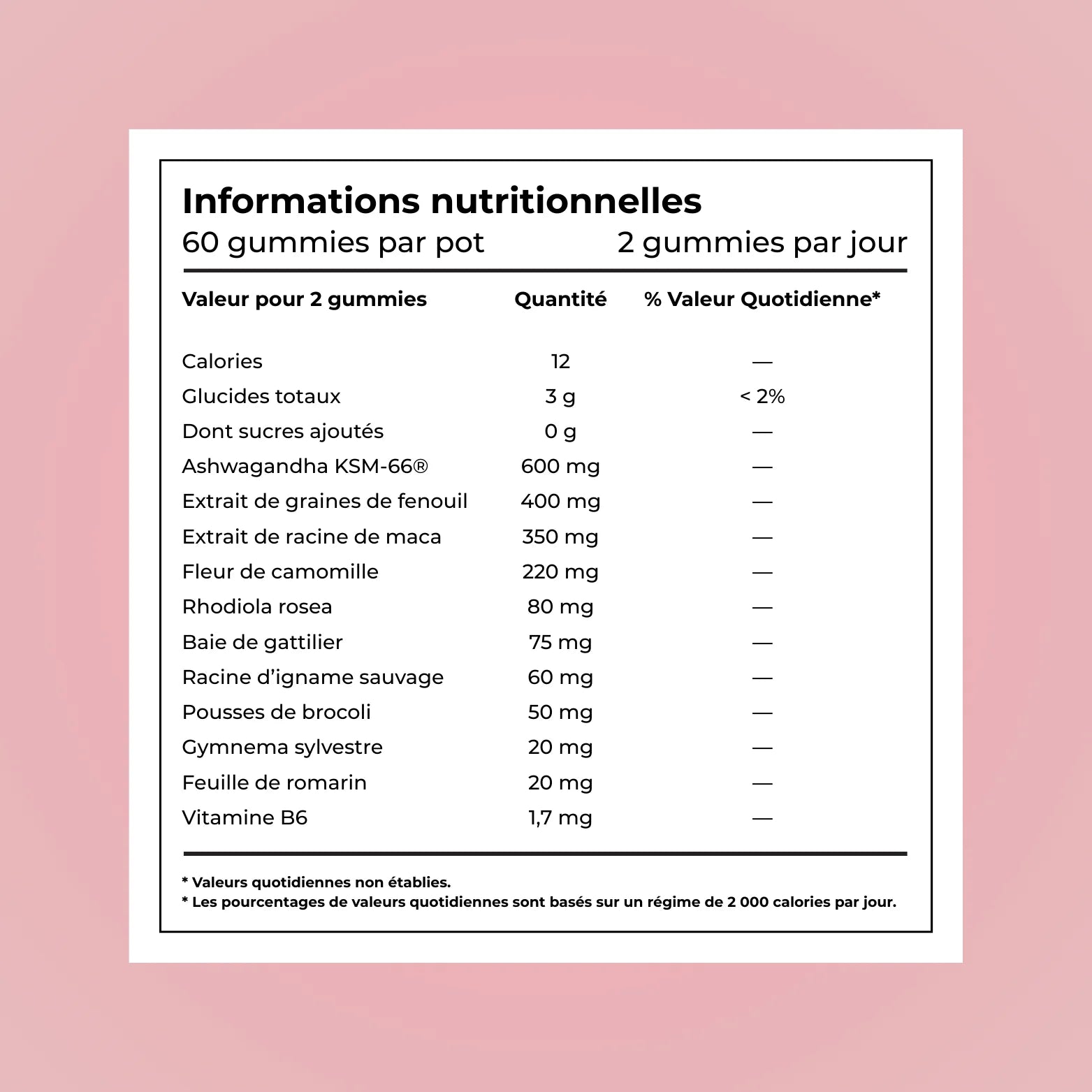Harmolys - Confort Articulaire et Hormonale