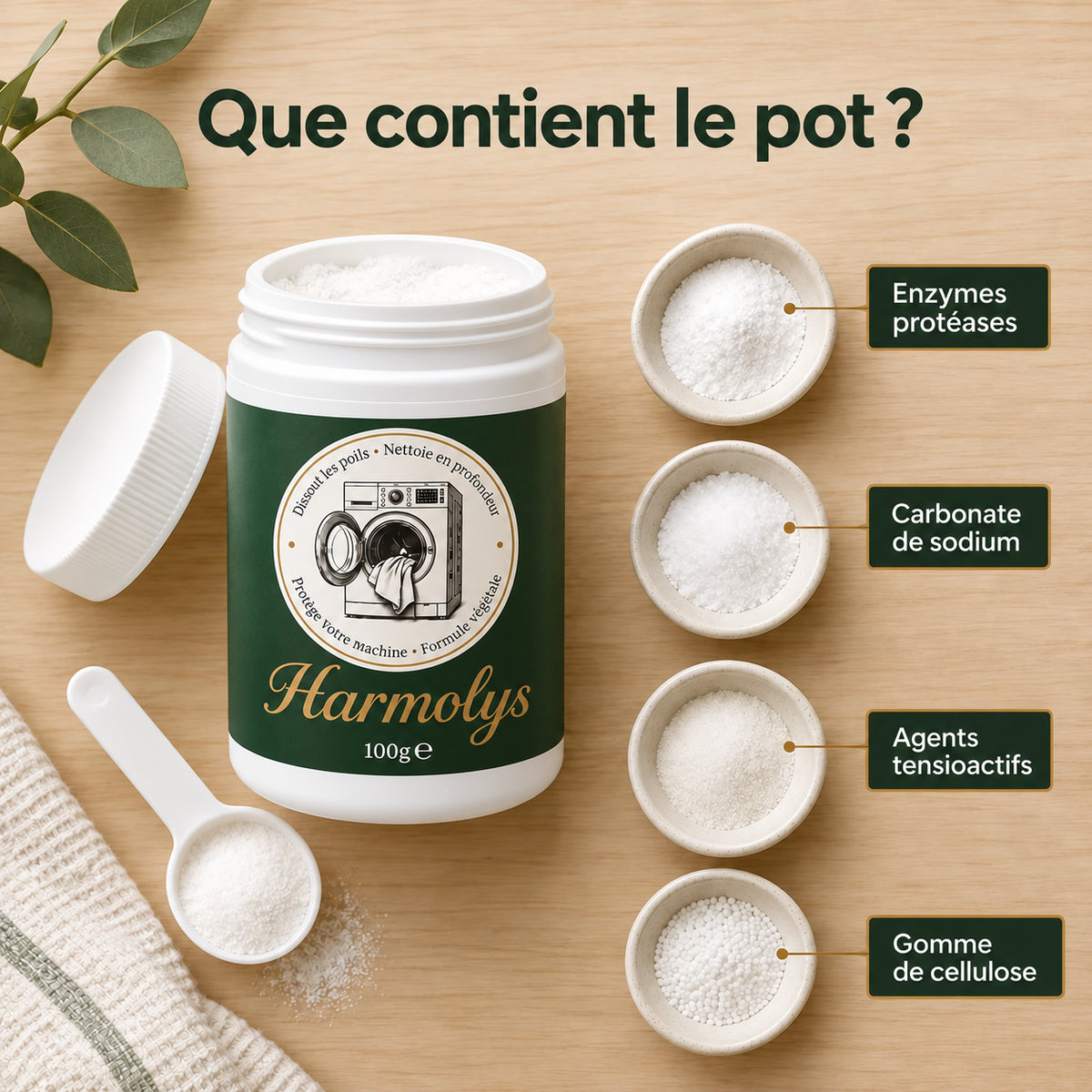 HARMOLYS .